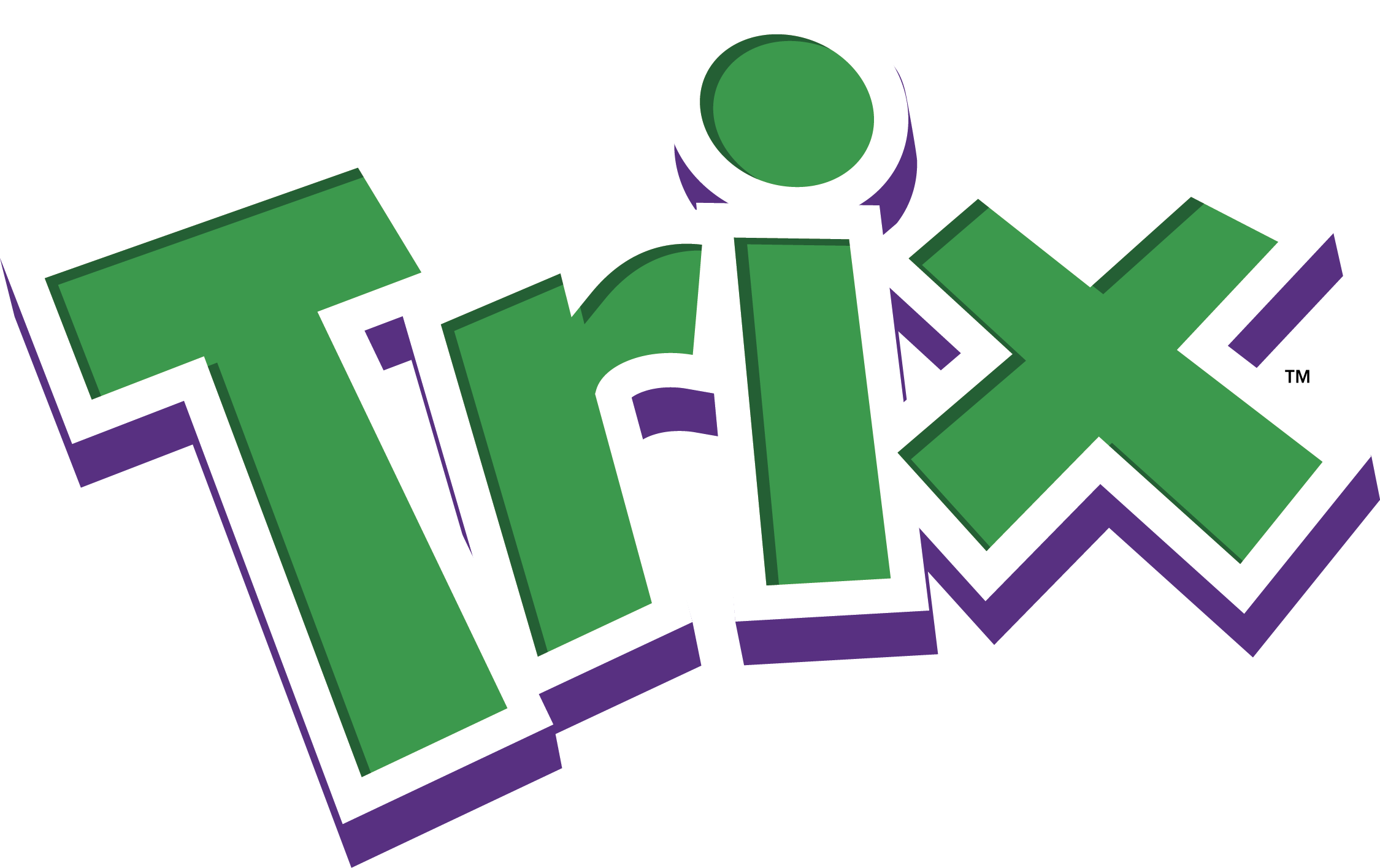 TRIX