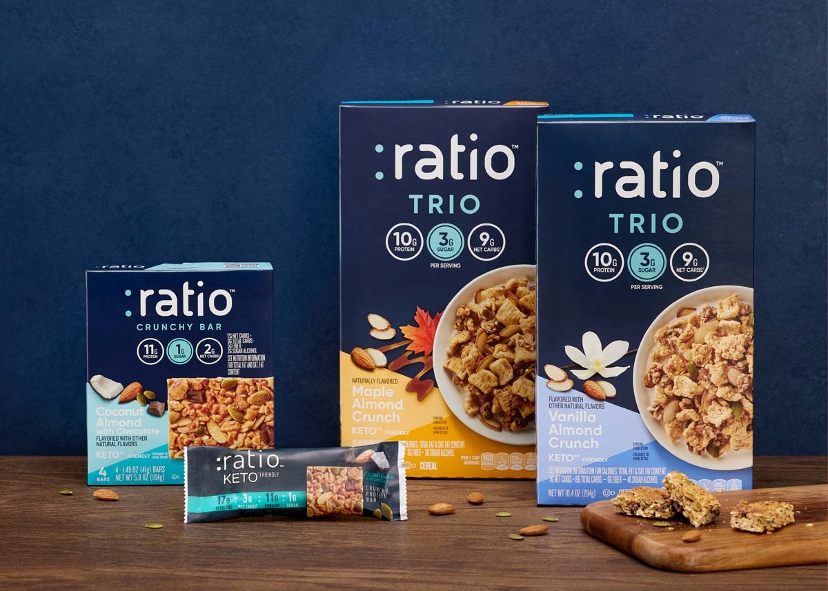 Ratio background image